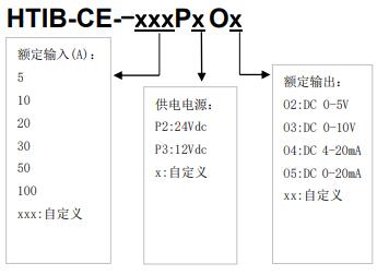 HTIB-CE 系列真有效值电电流变送器