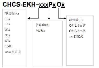 CHCS-EKH系列开口式交直流通用传感器