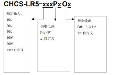 CHCS-LR5开环霍尔电流传感器
