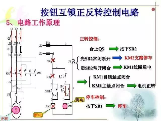 电气控制电路与PLC之间的梯形图转化（实用收藏）