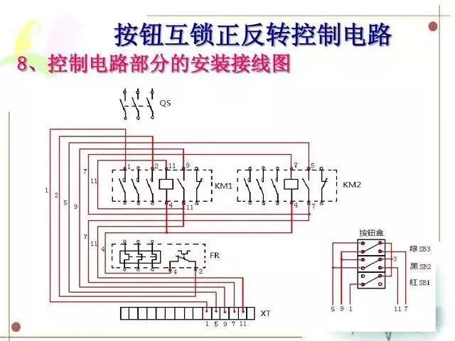 电气控制电路与PLC之间的梯形图转化（实用收藏）