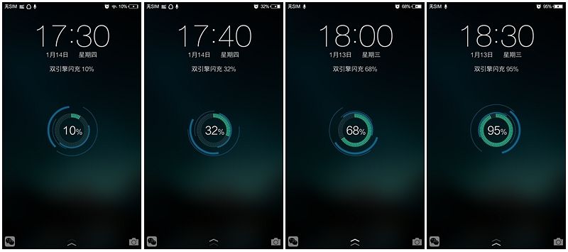 2021最受欢迎技术文章排行TOP 10：拆解/评测