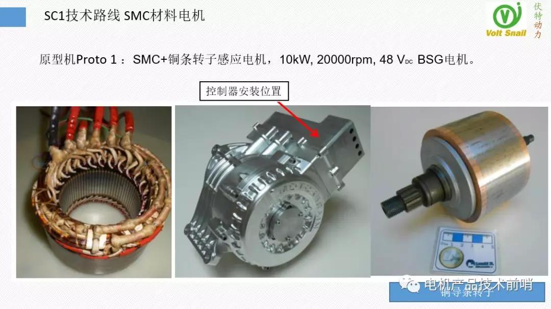 MotorBrain电机背后的技术（伏特动力科技推介二）