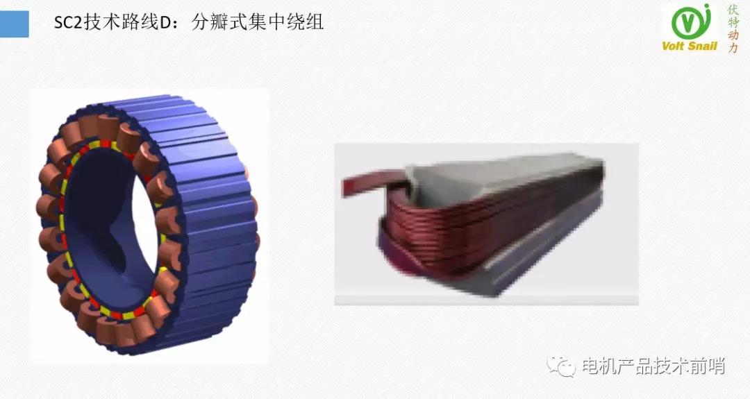 MotorBrain电机背后的技术（伏特动力科技推介三）